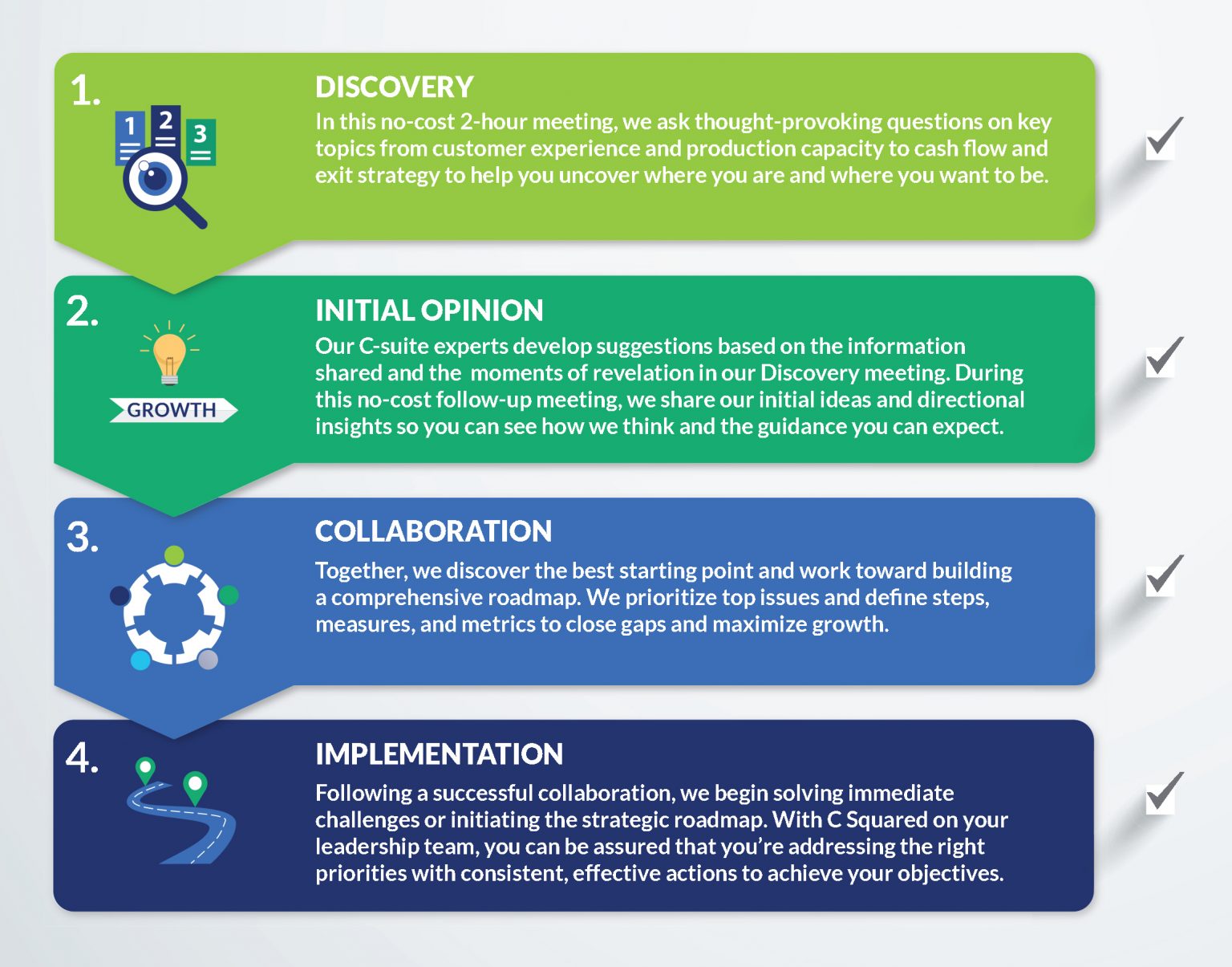 guided-discovery-instructional-models-electronic-notebook